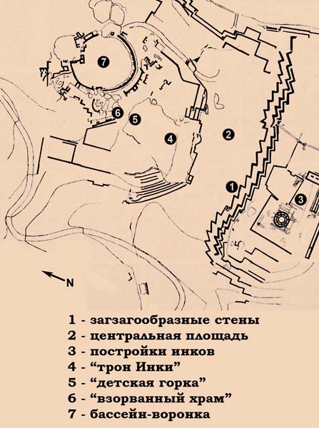 План комплекса Саксайуамана