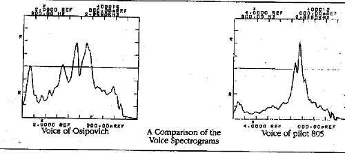 Осипович и пилот 805 были двумя разными людьми. Сравнение их голосовых спектрограмм показывает, что их голоса не похожи друг на друга. Анализ проведен в лабораториях Иватсу, Токио.