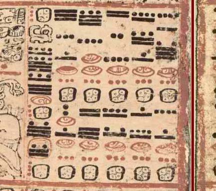 Нули-раковины в записи майя (фрагмент Дрезденского кодекса)