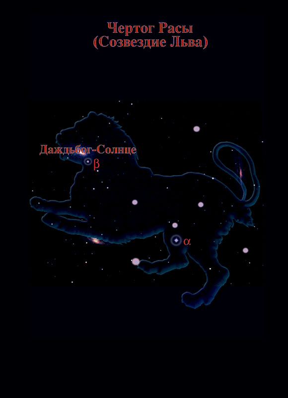 Ингард-Земля