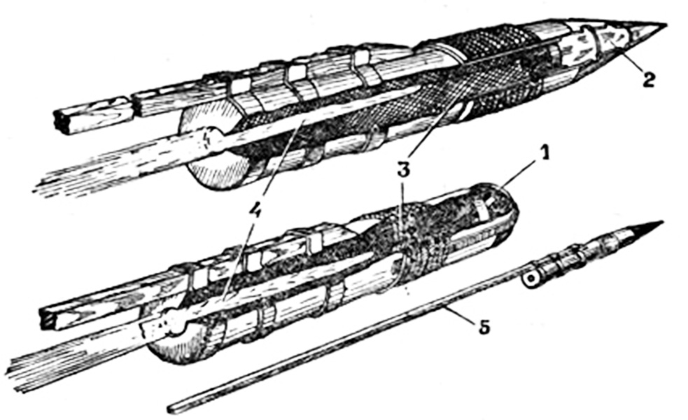 Ракеты Засядько имели дальность полёта до 6000 метров