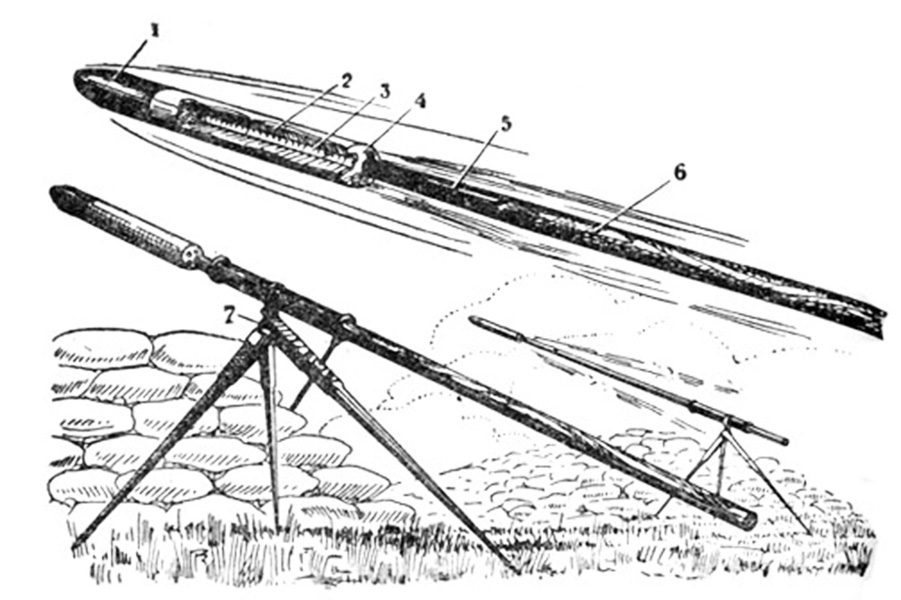 2-х дюймовая боевая ракета