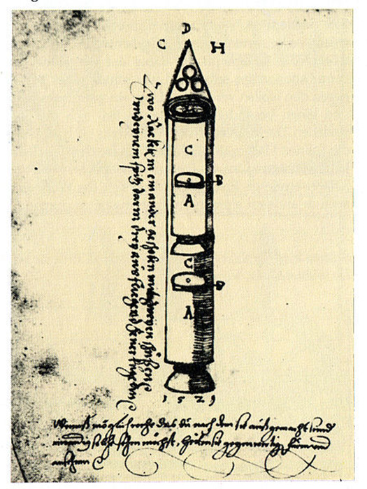 ракеты Семёновича оснащены СОПЛАМИ или иначе ракетным ДЮЗАМИ