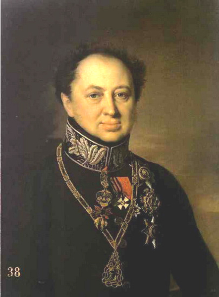 В.Н. Татищев