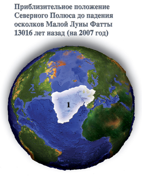 Положение северного полюса до катастрофы. Иллюстрация из книги Н.В. Левашова «Россия в кривых зеркалах»