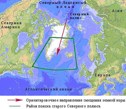 «допотопный» Северный полюс