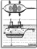 первая в мире цельнометаллическая подводная лодка