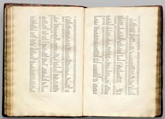 Gerardus Mercator