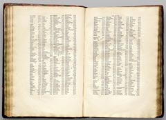 Gerardus Mercator