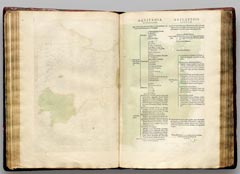Gerardus Mercator