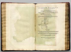 Gerardus Mercator