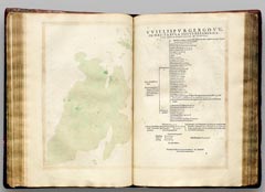 Gerardus Mercator