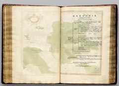 Gerardus Mercator