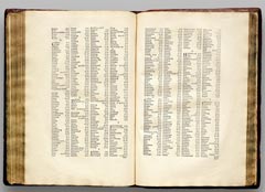 Gerardus Mercator