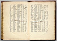 Gerardus Mercator