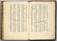Gerardus Mercator