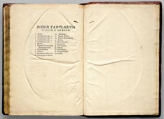 Gerardus Mercator